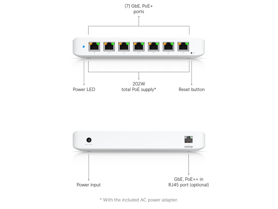 Picture of Ubiquiti Ultra 210W, Compact 8-port Layer 2 GbE PoE Switch Versatile Mounting Option,7 GbE PoE+ Output& 1 GbE port, Includes PSU