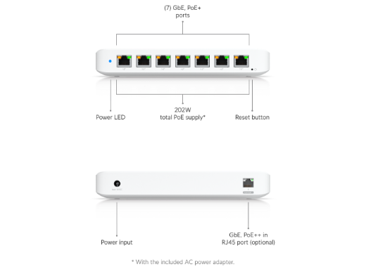 Picture of Ubiquiti Ultra 210W, Compact 8-port Layer 2 GbE PoE Switch Versatile Mounting Option,7 GbE PoE+ Output& 1 GbE port, Includes PSU